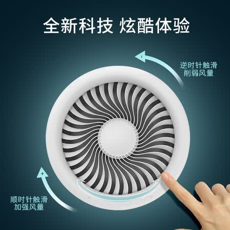 LIFAairKJ490G-L51怎么样?谁用过评价?