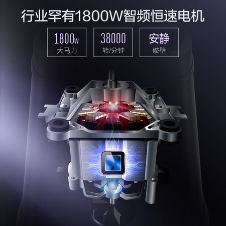 美的MJ-BL1517A怎么样?评测好吗?