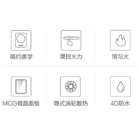 美的C22-WH2235怎么样?测试如何?