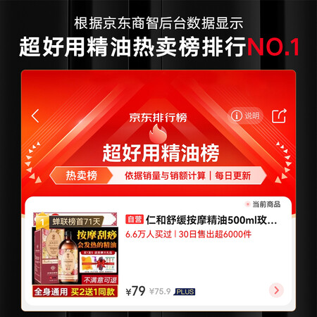 优缺点爆料仁和仁和舒缓按摩精油质量还可以不？老司机吐槽大合集！