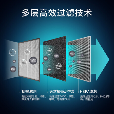 LIFAairKJ490G-L51怎么样?做工如何?