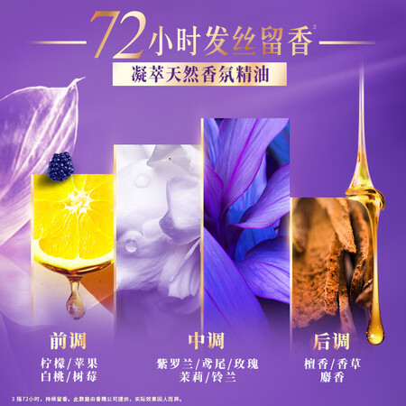 深度良心评测力士(LUX)玻尿酸洗发水套装水润丝滑洗发乳750mlx2 赠旅使用评测真的好吗？优缺点须知！