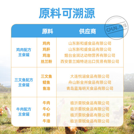 纯福全价主食罐混合口味100g6罐使用评测真的好吗_http://www.meifudie.com_好物_第8张