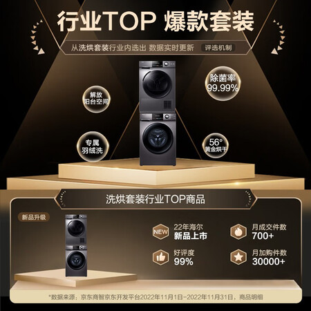 想了解海尔（Haier）EHG10008S&EG100B08S测评好不好？深度爆料评测！！