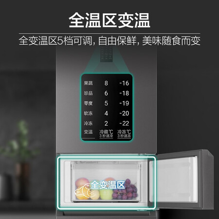 统帅BCD-218WGLC3D7S9U1冰箱怎么样？好不好用？