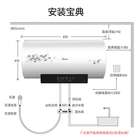 美的F8021-A2(HEY)怎么样?属于什么档次?