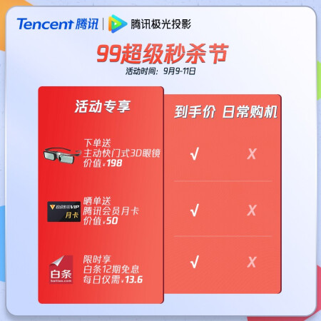 腾讯极光T6投影仪怎么样？值得入手吗？