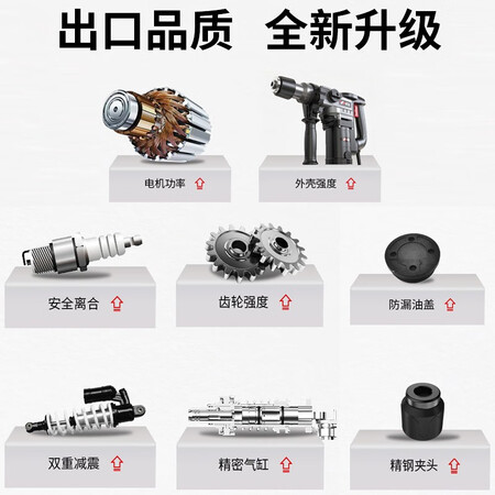 入手选择威猛 德国电锤电镐两用 大功率冲击钻 电钻 工业级电动工具 混凝土克星 德性价比高如何？不得不看的真实情况！不看后悔！！