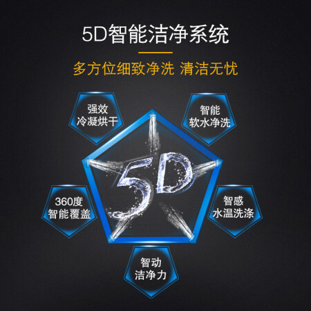 西门子23E210怎么样-西门子23E210真实用户使用评价_http://www.meifudie.com_好物_第4张