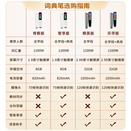 用户体验知道得力R2-B电子词典质量究竟咋样？交流三周感受分享！