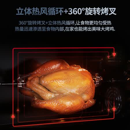 长帝CRTF52W怎么样?做工如何?