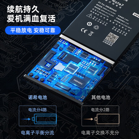 参考使用诺希  红米NOTE7电池BN4A 小米电池红米电池手机电池 适用于BN4A红米质量真的好不？全新优缺点探讨评测！