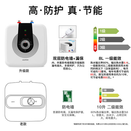 阿诗丹顿KX02上出水怎么样?牌子好吗?