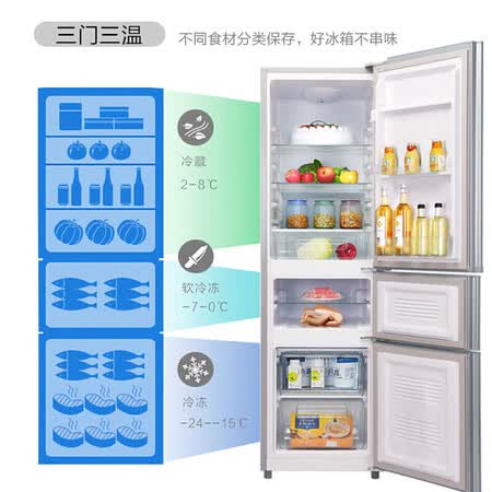 康佳192升三门冰箱+6.5公斤洗衣机怎么样?口碑如何?