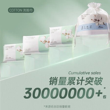 内行人开箱说说名创优品（MINISO）珍珠纹一次性洗脸巾套装加厚棉柔巾美使用后感受怎样？你不知道的秘密在这里！！