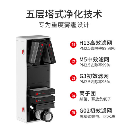 造梦者DM-F1110-1S-F怎么样?质量好吗?