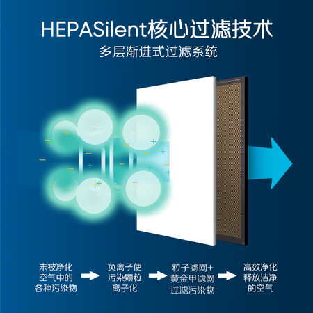 布鲁雅尔480iF怎么样?评价好吗?