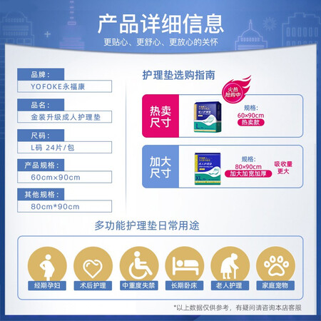 深度点评永福康金装升级加厚款成人护理垫L24片(尺寸6090cm)真的好吗？优缺点揭秘中必看！