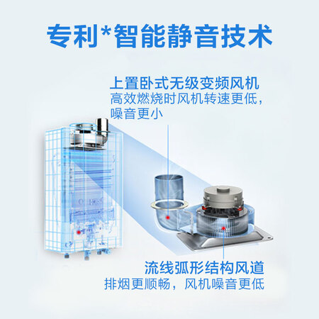 史密斯JSQ26-CSCX怎么样?口碑如何?