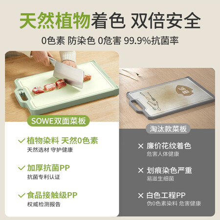 已经入手解密SOWE 菜板 中科院金属所抗菌不锈钢双面砧板家用厨房切参数怎么样？图文评测感受如何！
