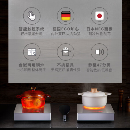 北美电器AT-ET20怎么样-北美电器AT-ET20真实用户评价分享_http://www.meifudie.com_好物_第5张