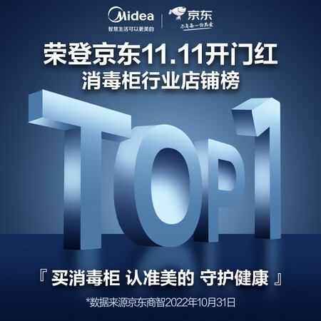 达人良心点评美的200XQ2使用后评测？质量是否真的过关！