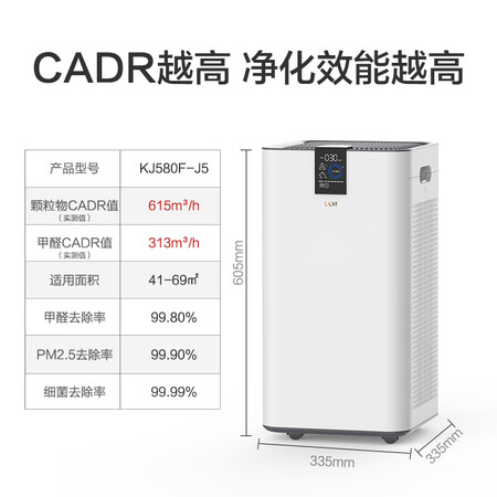 IAMKJ580F-J5怎么样-IAMKJ580F-J5用户使用体验与功能解析_http://www.itswebtime.com_好物推荐_第3张