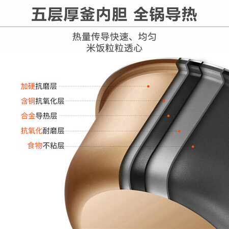 请问爆料九阳JYF-30FE08测评好不好？亲测解析实际情况！