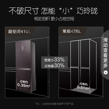 容声BCD-410WD11DPGA冰箱怎么样？上档次吗？