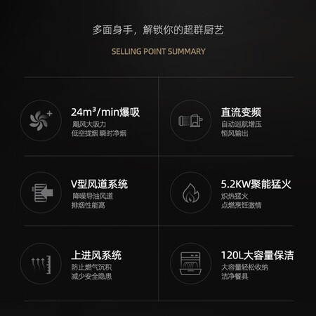 长虹集成灶R6X和A6X选哪个好点？区别不同点都有什么？