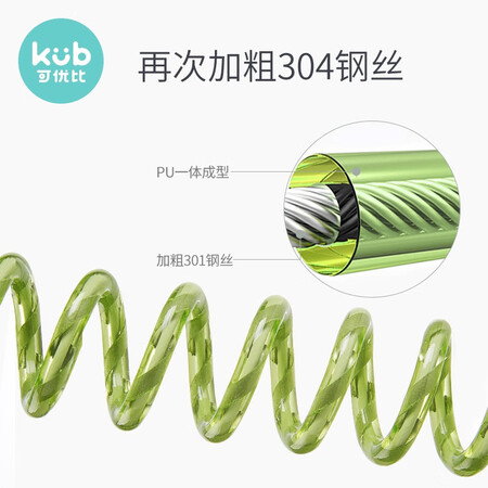 可优比（KUB）出行用品好评都产品参数及用户评价如何-可优比（KUB）出行用品好评都使用报告_http://www.meifudie.com_好物_第5张