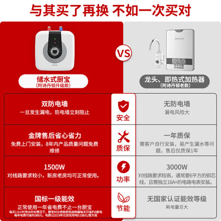 阿诗丹顿KX02上出水怎么样?使用评价好吗?