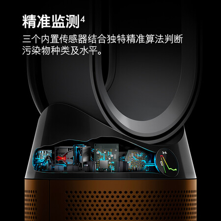 戴森hp06和tp06哪个好?区别是什么?