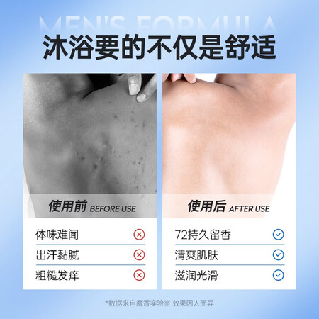 综合点评魔香沐浴露男士古龙香水味持久留香沐浴乳液保湿女洗发水评价怎样？使用心得体验评价！