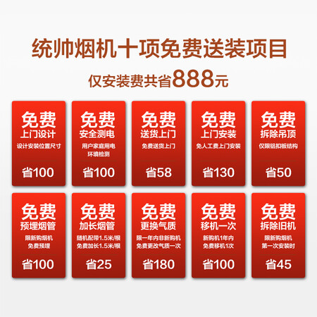 统帅CXW-200-IC9200怎么样?使用评价好吗?