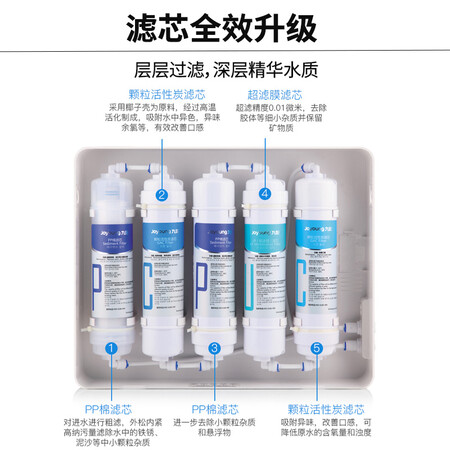 九阳JYW-HC-1365WU怎么样?做工如何?
