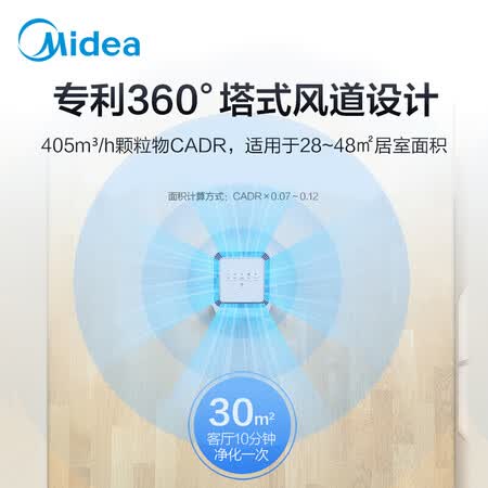 美的KJ400G-E33怎么样?评测好吗?