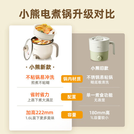 请教大佬小熊DRG-E12L3是否值得呢？不得不看的真实情况！不看后悔！！