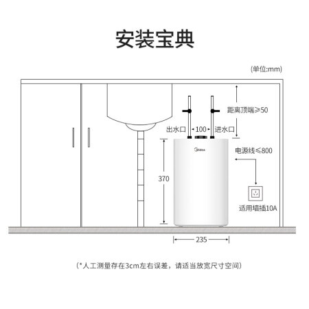 美的F6.6-15A(S)怎么样？测试如何？