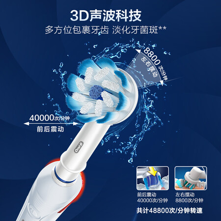 欧乐BP4000怎么样?做工如何?