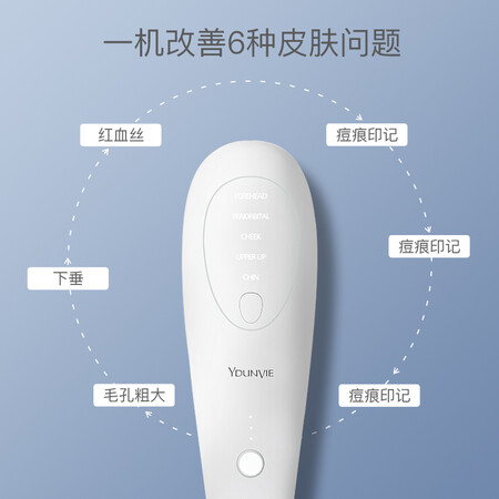 YDUNVIEIris怎么样?质量好吗?