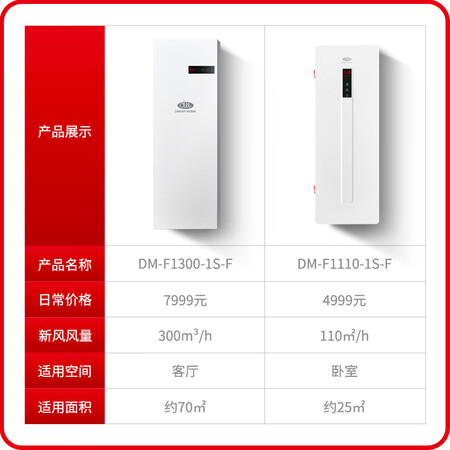 造梦者DM-F1300-1S-F怎么样?评测好吗?