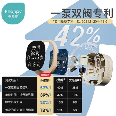 小雅象PH5XHW106怎么样？评价好吗？