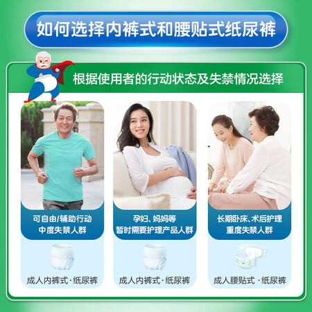 可靠（COCO）夜用加强型成人纸尿裤臀围80-105cm M60片评价如何_http://www.meifudie.com_好物_第2张