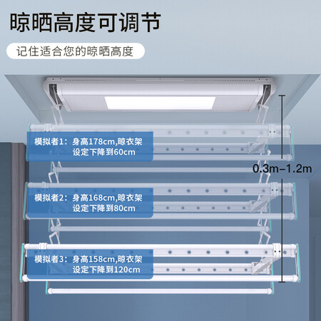深度解密四季沐歌（MICOE）M-HY1302H-W智能晾衣机(白色）质量真的好吗？评测分析结果参考！