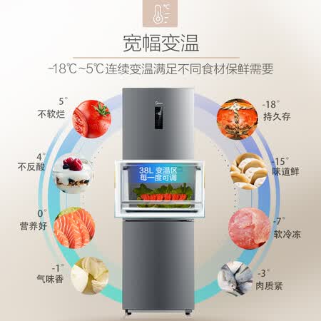 美的BCD-258WTM(E)怎么样?好不好?
