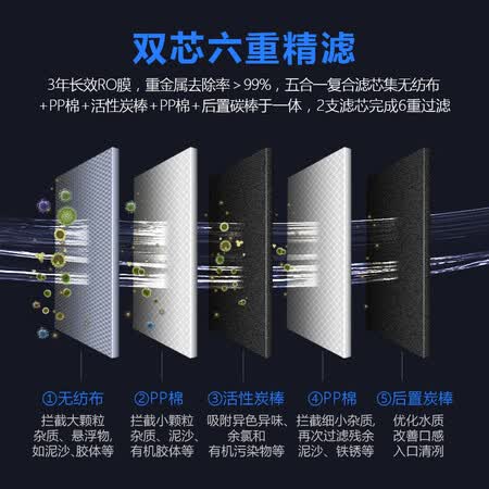 飞利浦AUT303600怎么样?评测好吗?