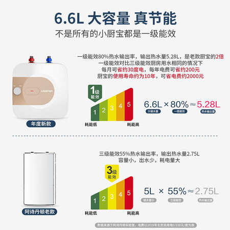 阿诗丹顿KX66下出水怎么样?做工如何?