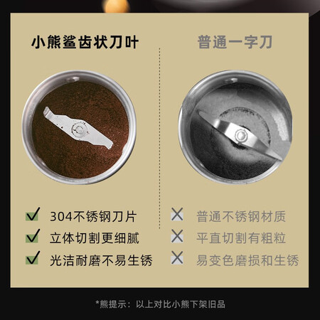 分享说说小熊MDJ-D02H1是否值得呢？用了一个月感受分享！