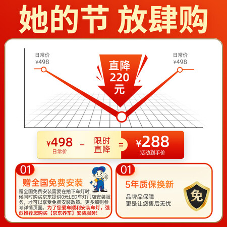 科浦仕透镜专用款怎么样？上档次吗？